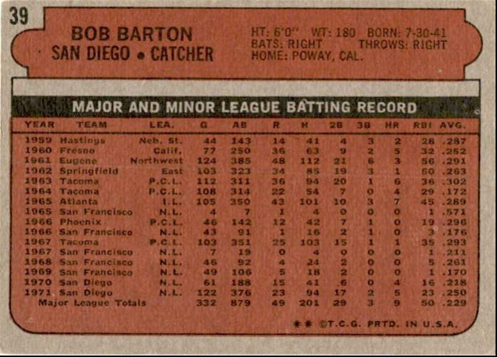 1972 Topps Bob Barton 5 San Diego Padres #39
