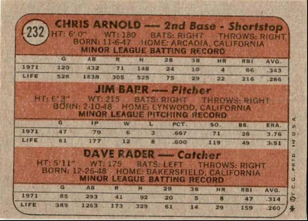 1972 Topps Giants Rookies - Chris Arnold/Jim Barr/Dave Rader Rookie a San