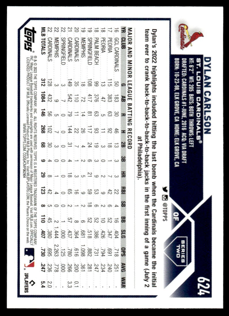 2023 Topps Baseball Card Dylan Carlson B St. Louis Cardinals #624