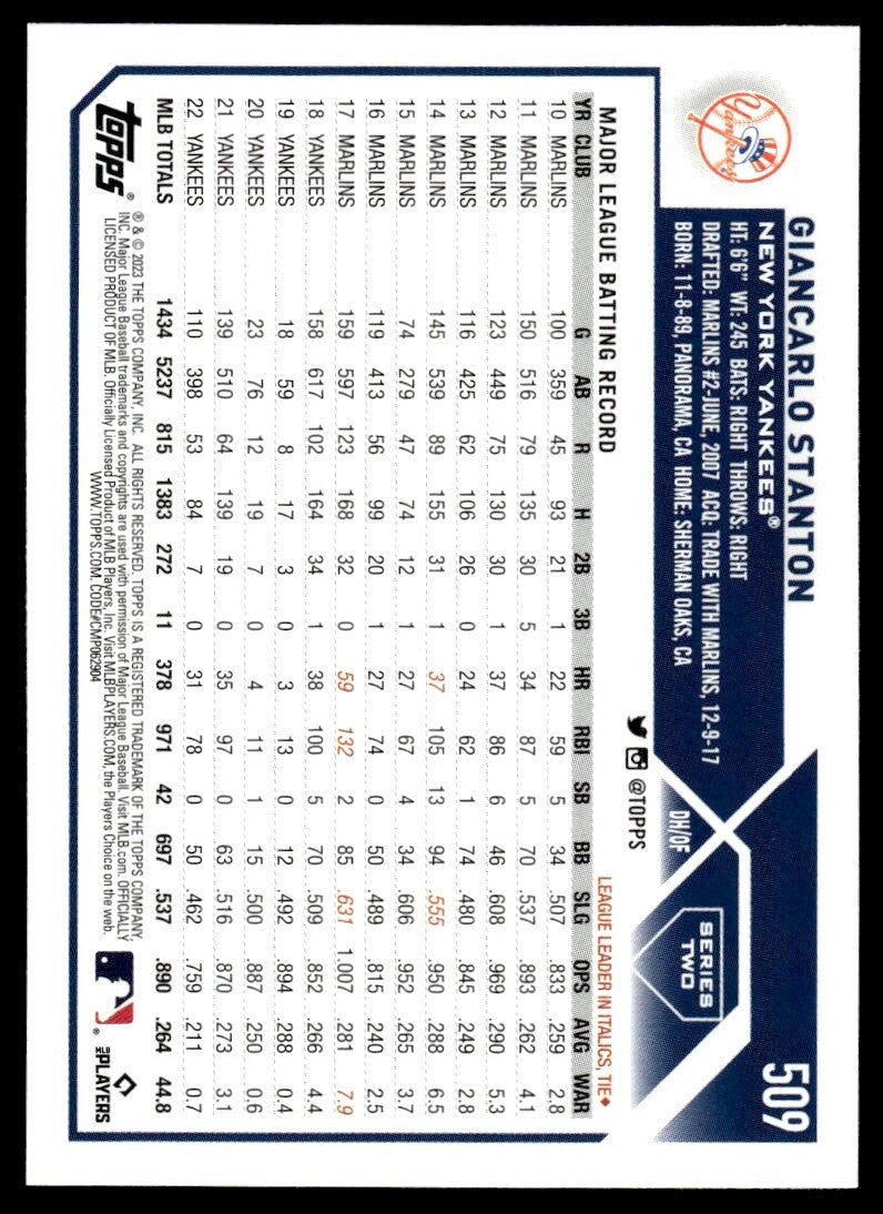 2023 Topps Baseball Card Giancarlo Stanton A New York Yankees #509
