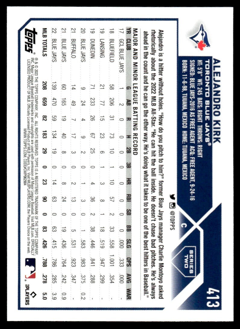 2023 Topps Baseball Card Alejandro Kirk Toronto Blue Jays #413