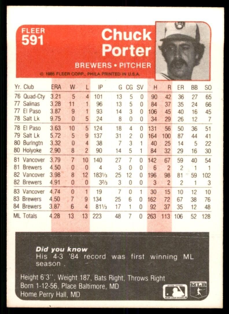 1985 Fleer Chuck Porter Baseball Cards #591