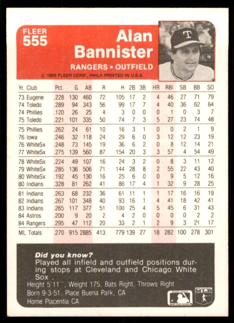1985 Fleer Alan Bannister Baseball Cards #555