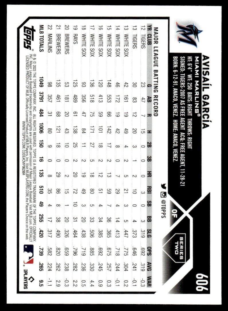 2023 Topps Baseball Card Avisail Garcia Miami Marlins #606
