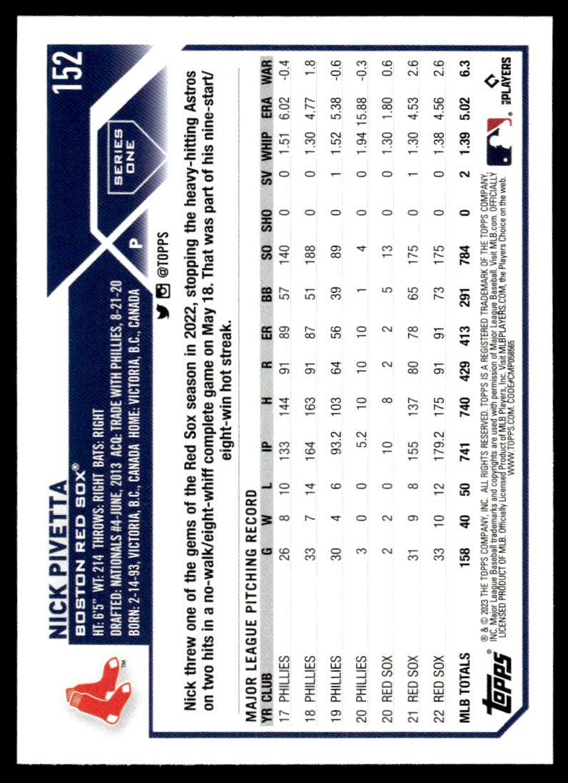 2023 Topps Baseball Card Nick Pivetta Boston Red Sox #152