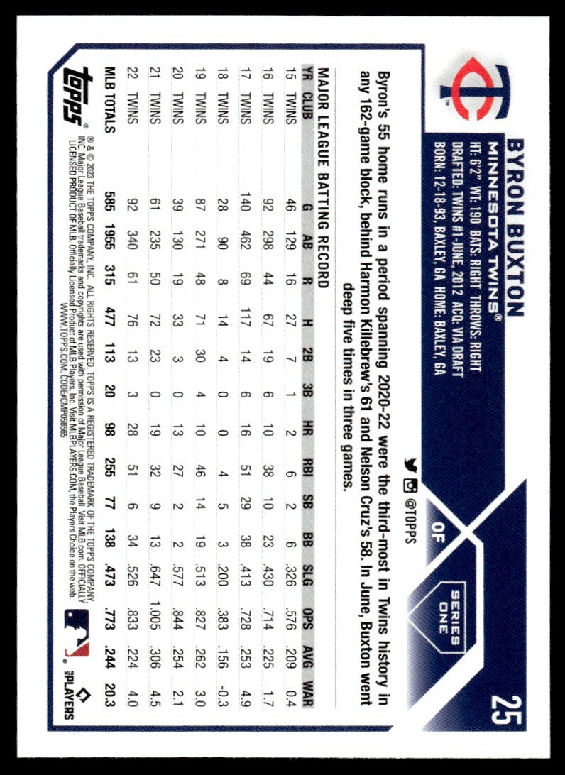 2023 Topps Baseball Card Byron Buxton Minnesota Twins #25