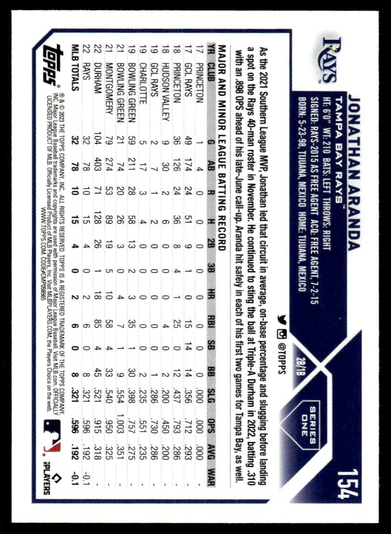2023 Topps Baseball Card Jonathan Aranda Tampa Bay Rays #154