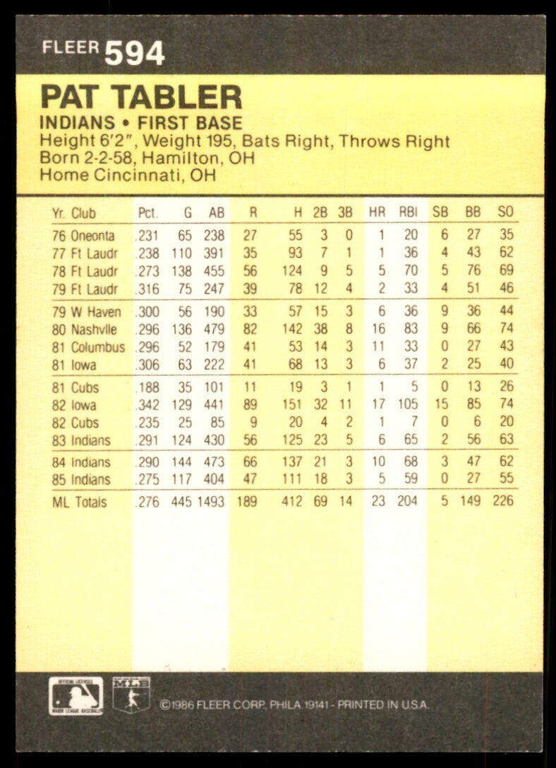 1986 Fleer Pat Tabler Baseball Cards #594
