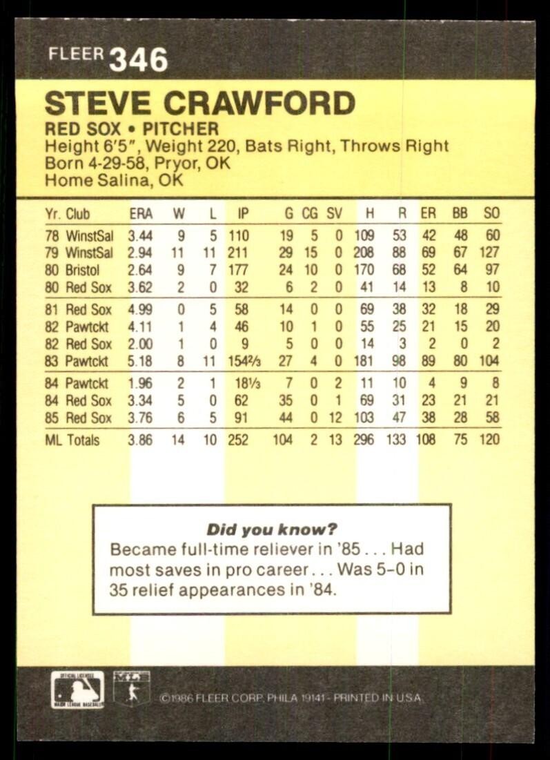 1986 Fleer Steve Crawford Baseball Cards #346