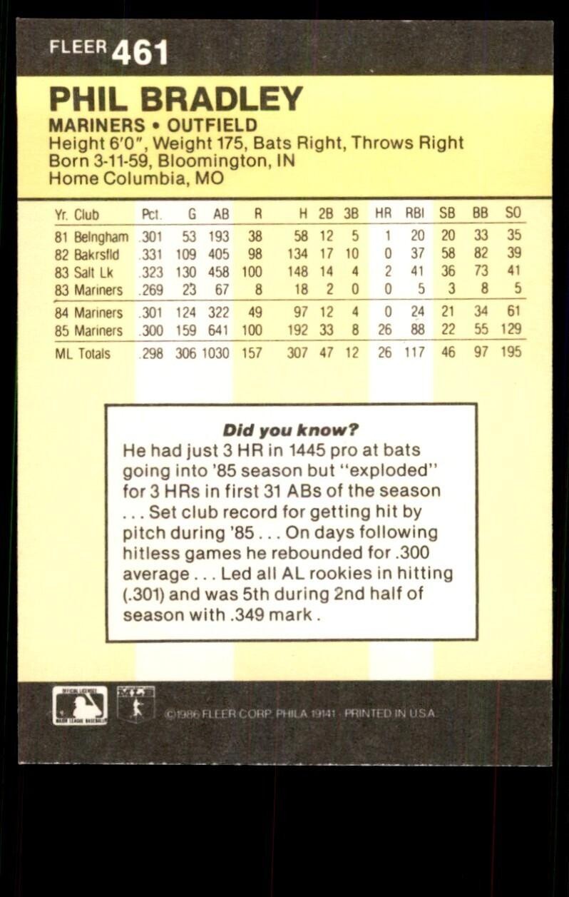 1986 Fleer Phil Bradley Baseball Cards #461