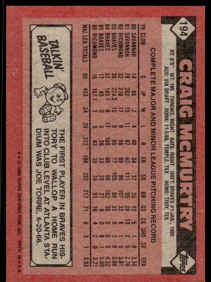 1986 Topps Baseball Card Craig McMurtry Atlanta Braves #194