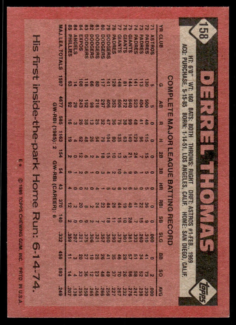 1986 Topps Baseball Card Derrel Thomas Philadelphia Phillies #158