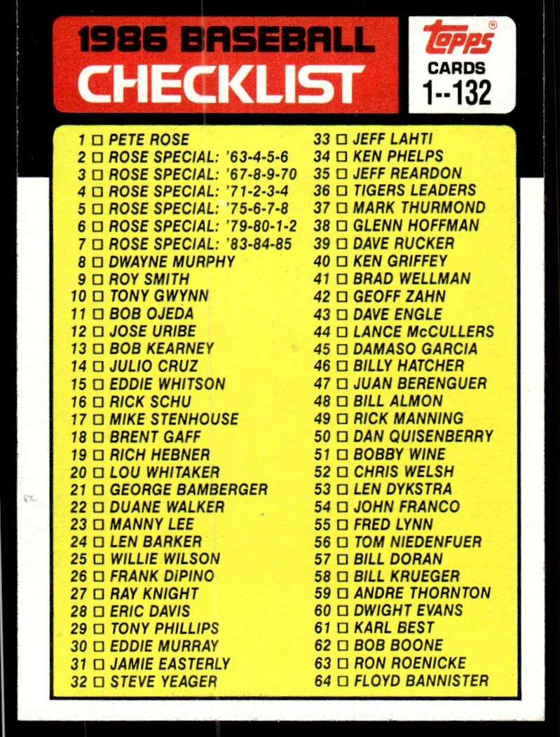 1986 Topps Baseball Card Checklist 1-132 #131