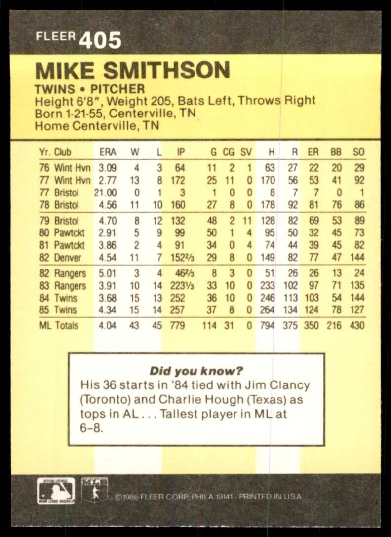 1986 Fleer Mike Smithson Baseball Cards #405