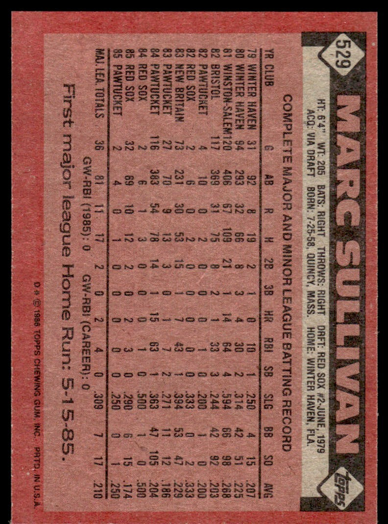 1986 Topps Baseball Card Marc Sullivan Rookie Boston Red Sox #529