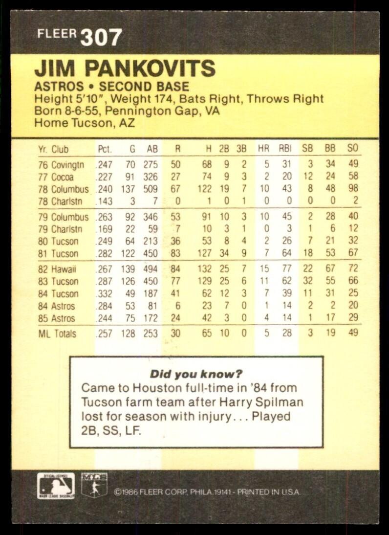 1986 Fleer Jim Pankovits Baseball Cards #307
