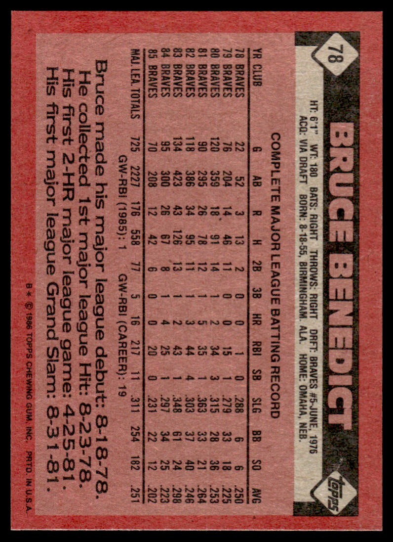 1986 Topps Baseball Card Bruce Benedict Atlanta Braves #78
