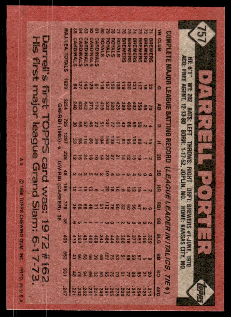 1986 Topps Baseball Card Darrell Porter A St. Louis Cardinals #757