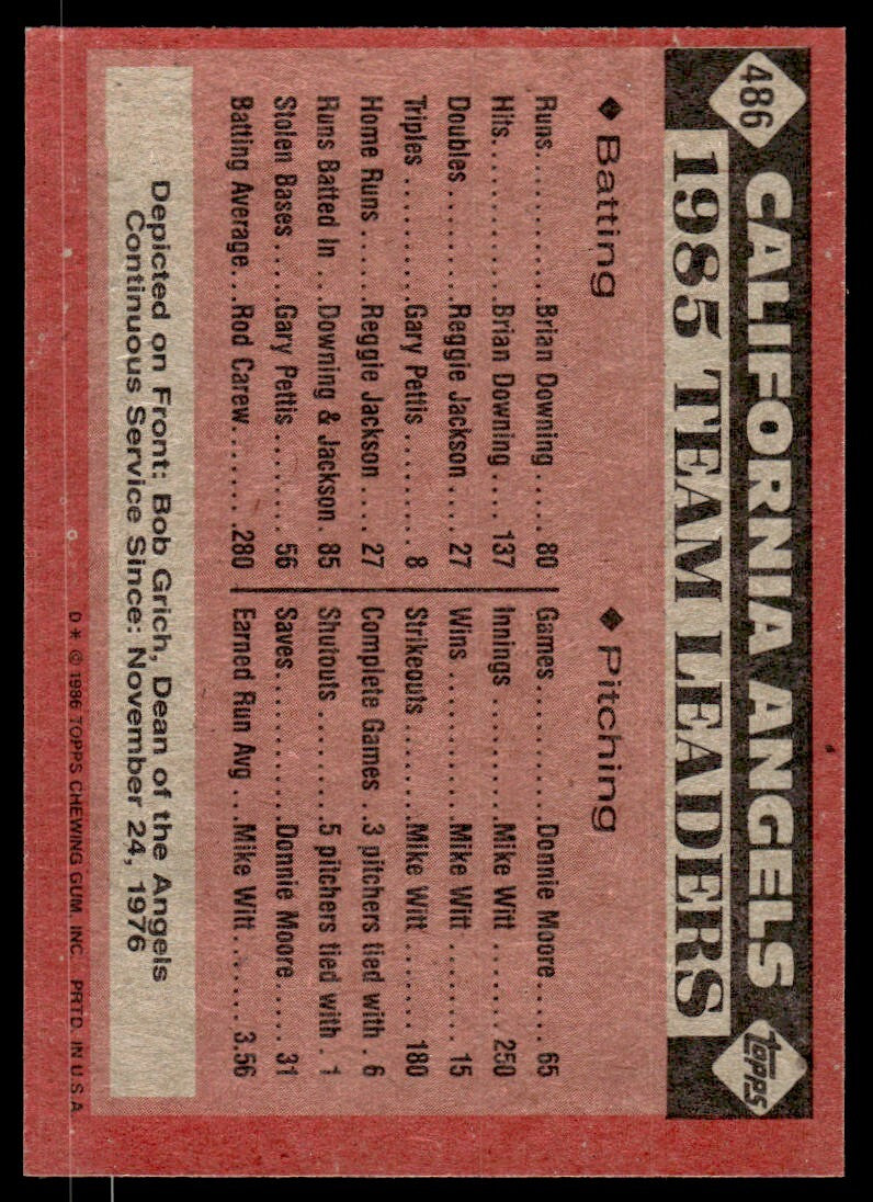1986 Topps Baseball Card Angels Leaders: Bobby Grich California Angels #486