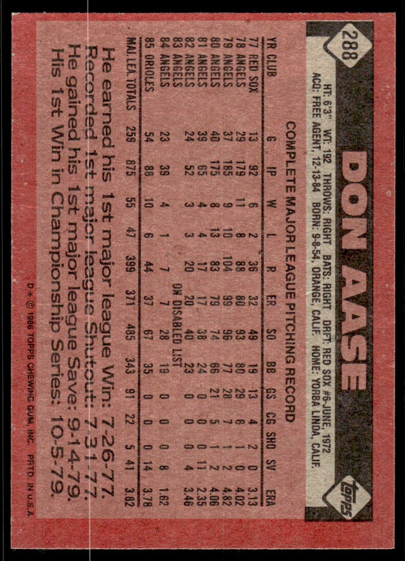 1986 Topps Baseball Card Don Aase A Baltimore Orioles #288