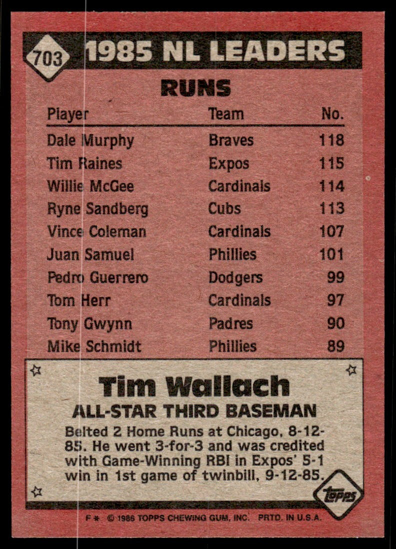 1986 Topps Baseball Card Tim Wallach Montreal Expos #703