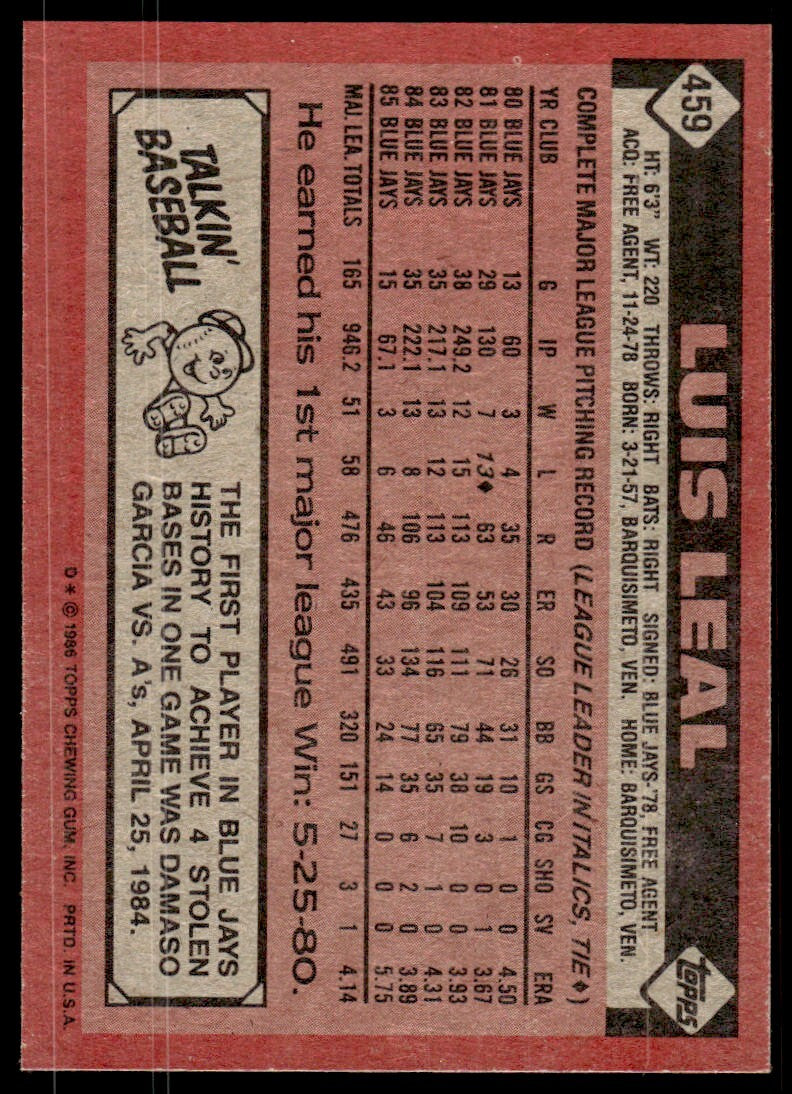 1986 Topps Baseball Card Luis Leal Toronto Blue Jays #459
