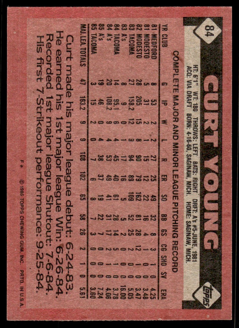 1986 Topps Baseball Card Curt Young Oakland Athletics #84