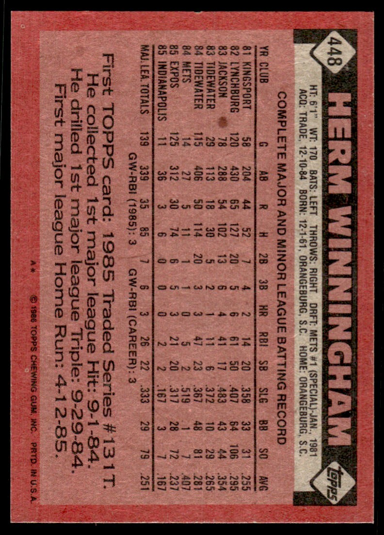 1986 Topps Baseball Card Herm Winningham Rookie A Montreal Expos #448