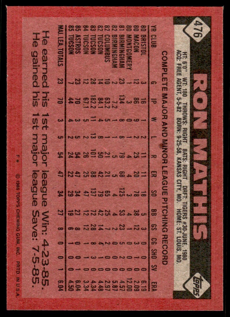 1986 Topps Baseball Card Ron Mathis Rookie Houston Astros #476
