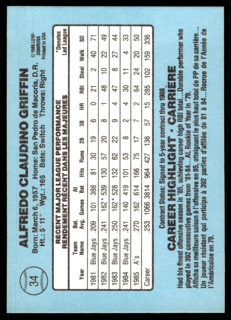 1986 Leaf Baseball Card Alfredo Griffin Oakland Athletics #34