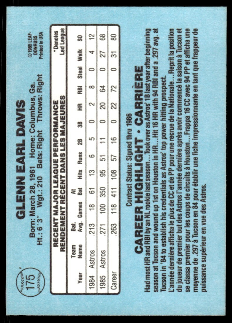 1986 Leaf Baseball Card Glenn Davis Houston Astros #175