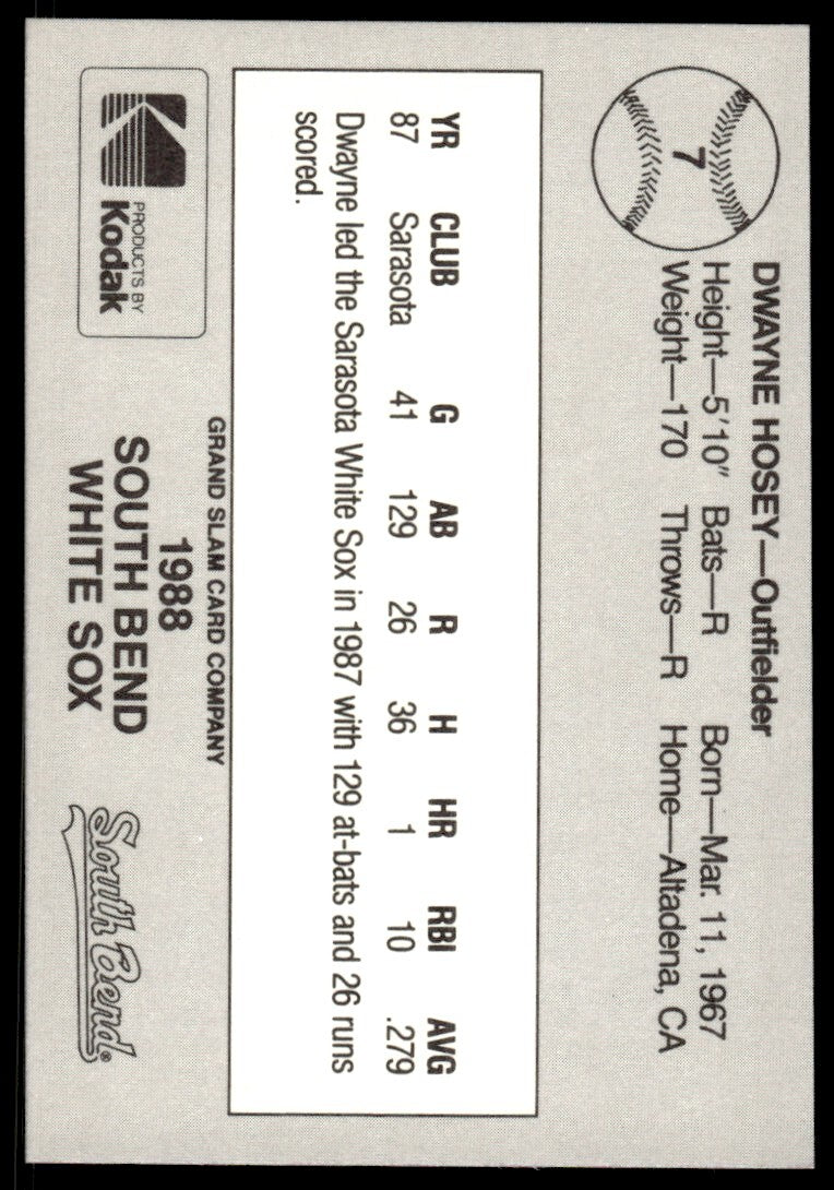 1988 Grand Slam Baseball Card Dwayne Hosey South Bend White Sox #7