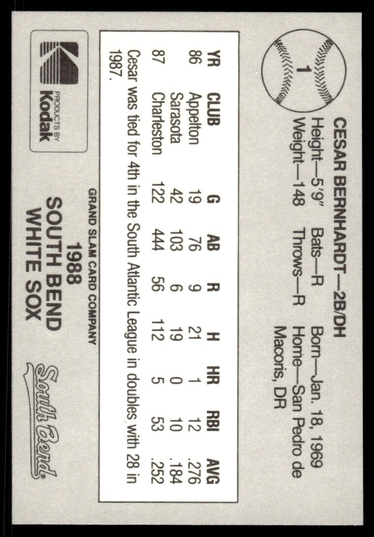 1988 Grand Slam Baseball Card Cesar Bernhardt A South Bend White Sox #1