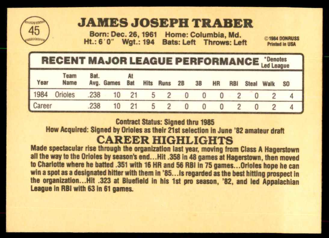 1985 Donruss Jim Traber Baseball Cards #45