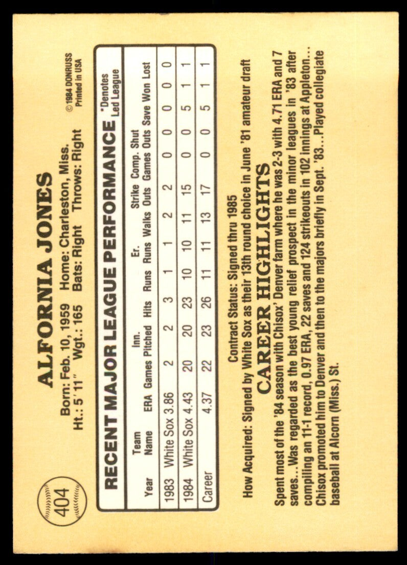 1985 Donruss Al Jones Baseball Cards #404