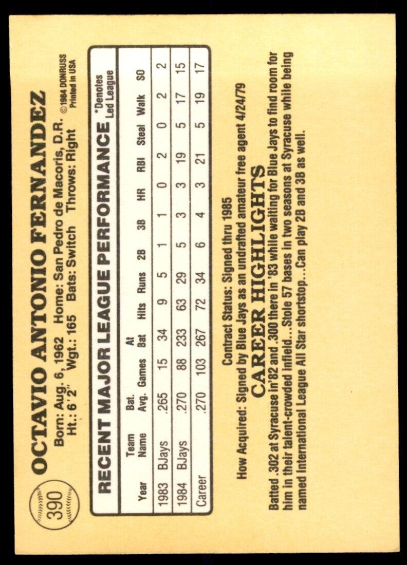 1985 Donruss Tony Fernandez Baseball Cards #390