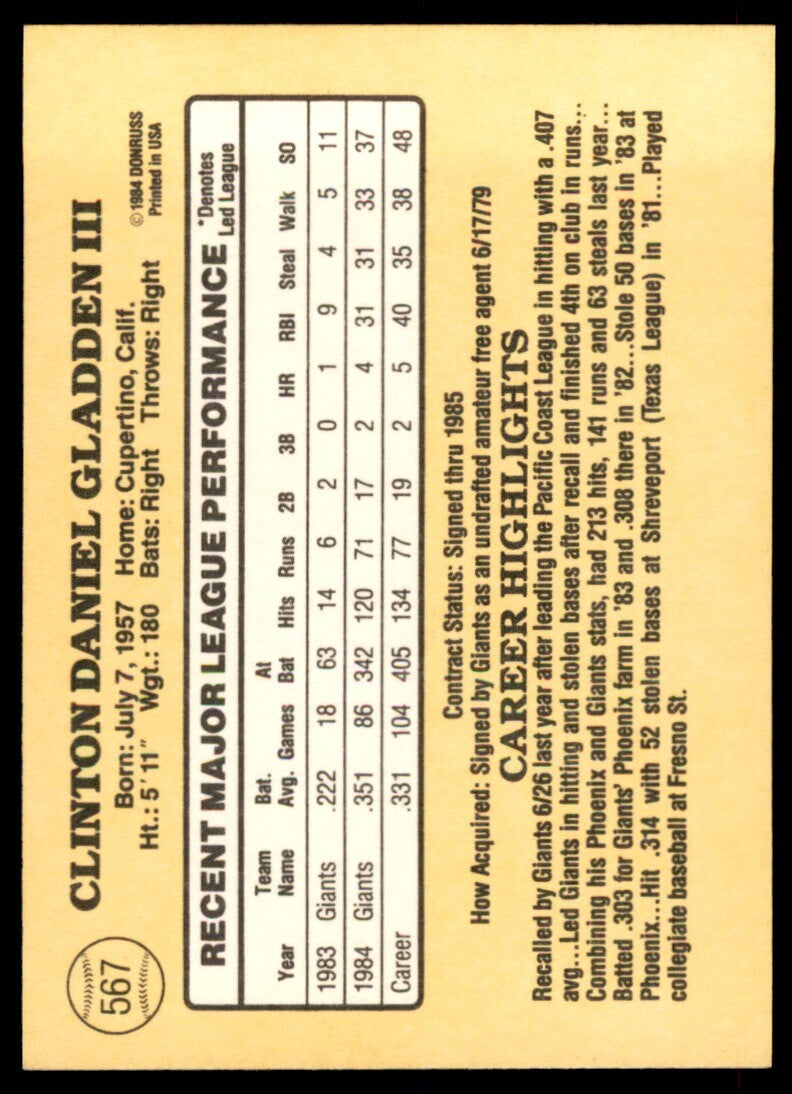 1985 Donruss Dan Gladden Baseball Cards #567
