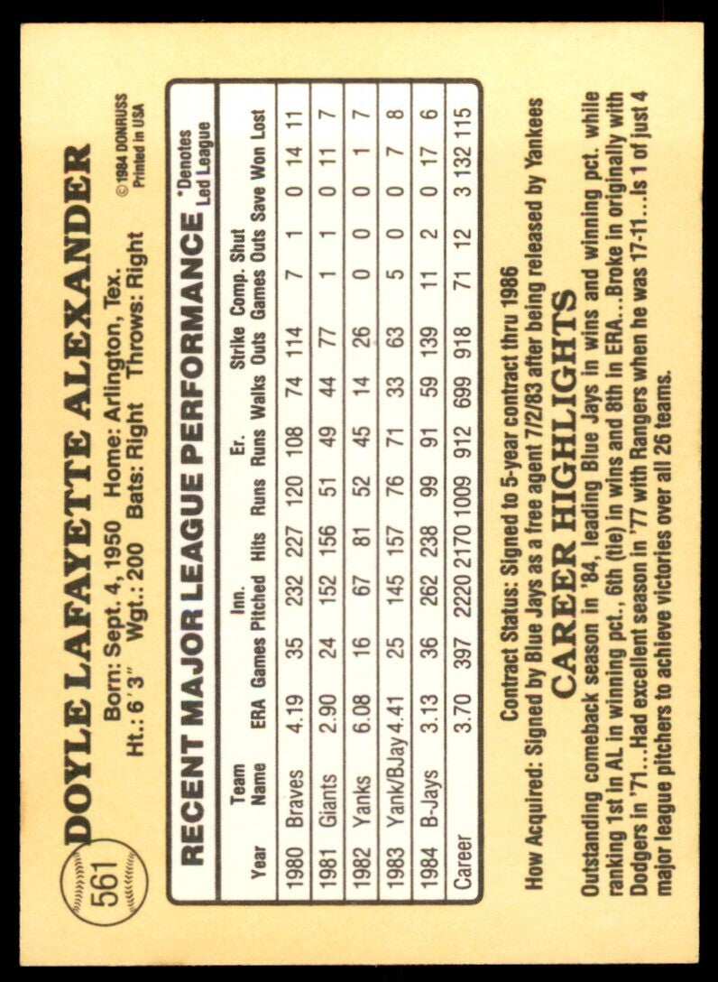 1985 Donruss Doyle Alexander Baseball Cards #561