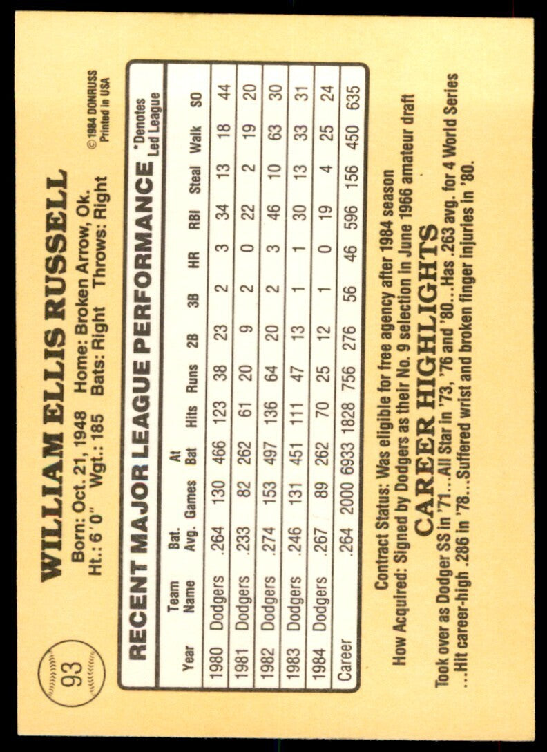 1985 Donruss Bill Russell Baseball Cards #93