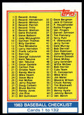 1983 Topps Baseball Card Checklist 1-132 #129