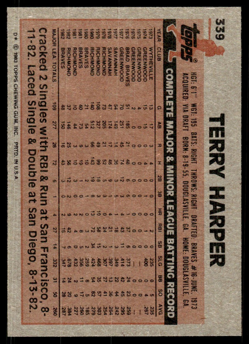 1983 Topps Baseball Card Terry Harper Atlanta Braves #339