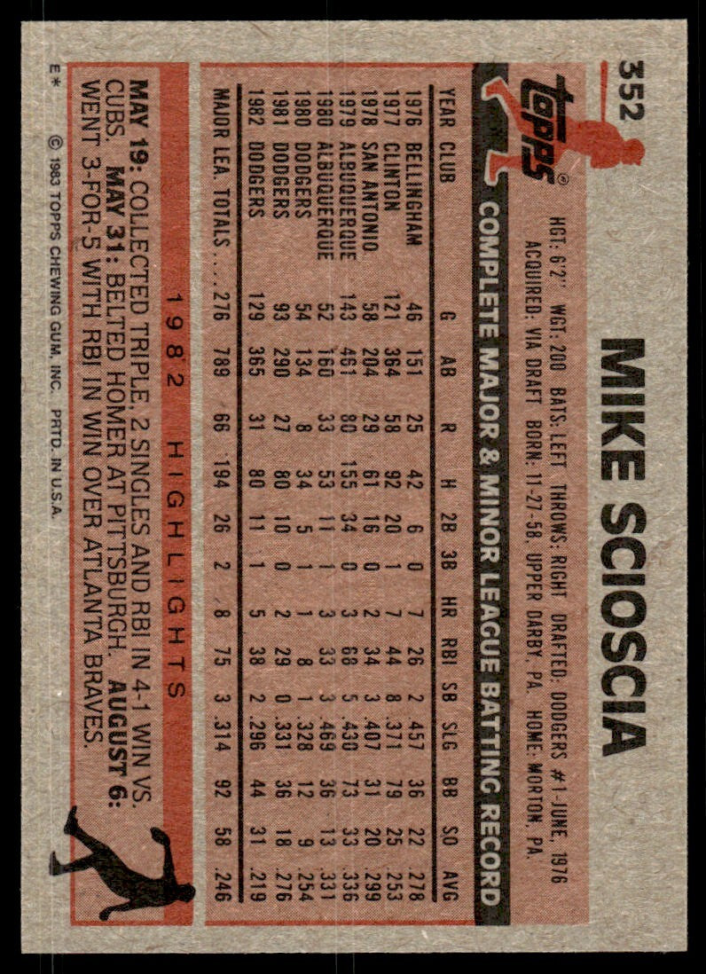 1983 Topps Baseball Card Mike Scioscia Los Angeles Dodgers #352