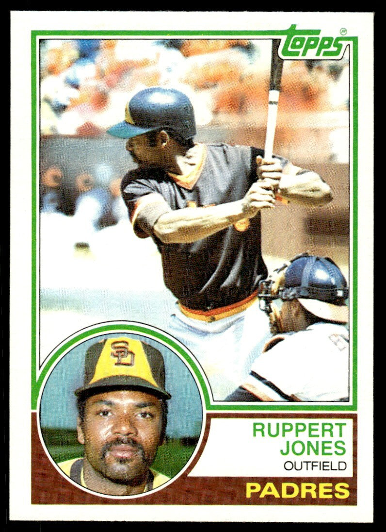 1983 Topps Baseball Card Ruppert Jones San Diego Padres #695