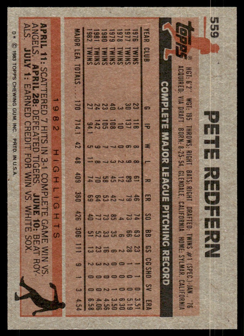 1983 Topps Baseball Card Pete Redfern Minnesota Twins #559