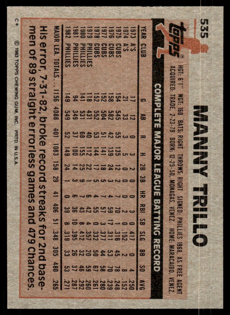 1983 Topps Baseball Card Manny Trillo Philadelphia Phillies #535