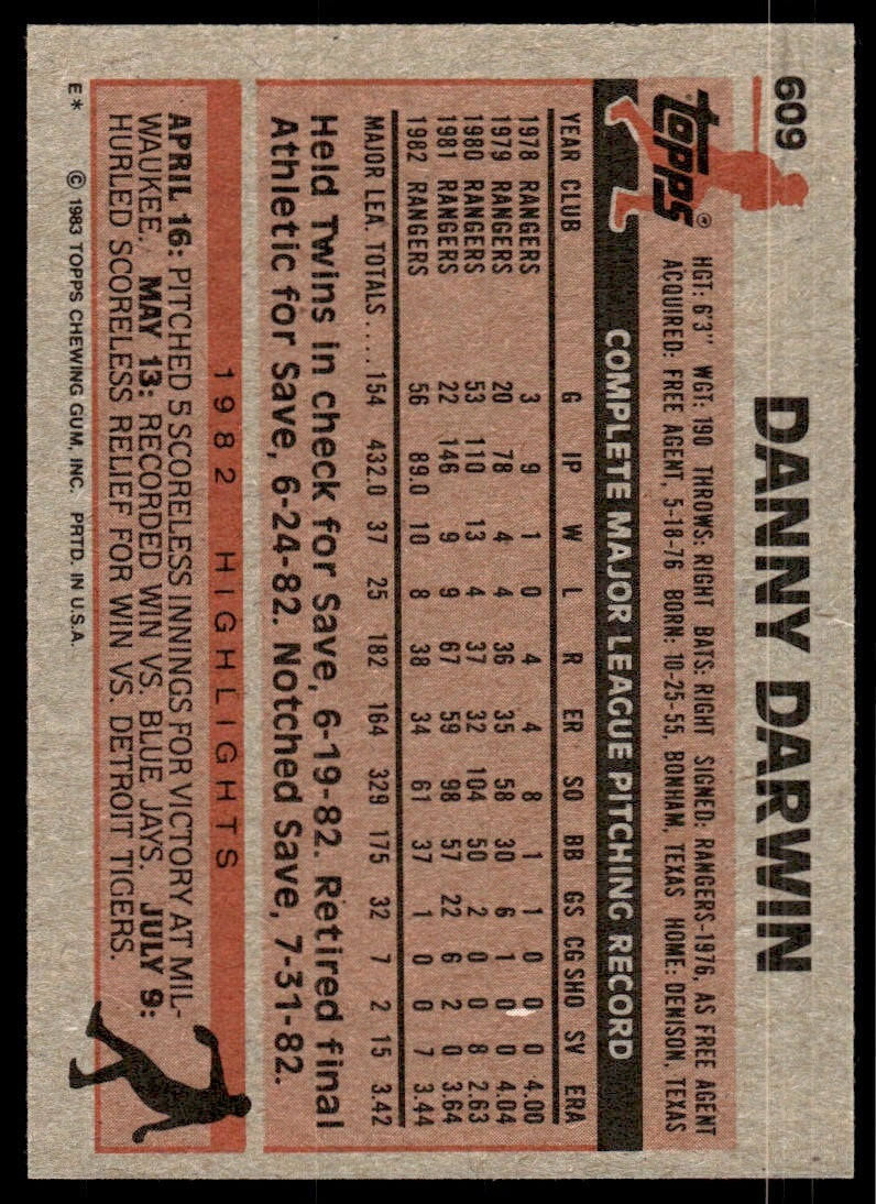 1983 Topps Baseball Card Danny Darwin Texas Rangers #609