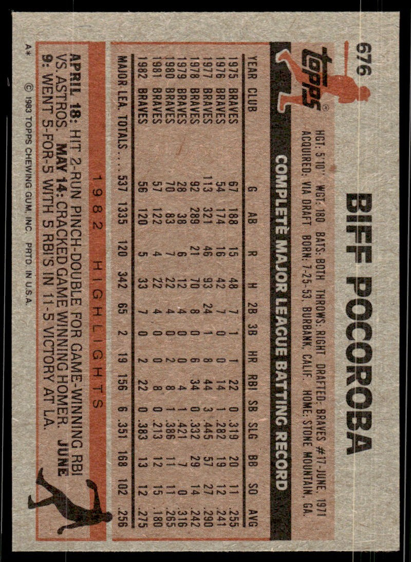1983 Topps Baseball Card Biff Pocoroba Atlanta Braves #676