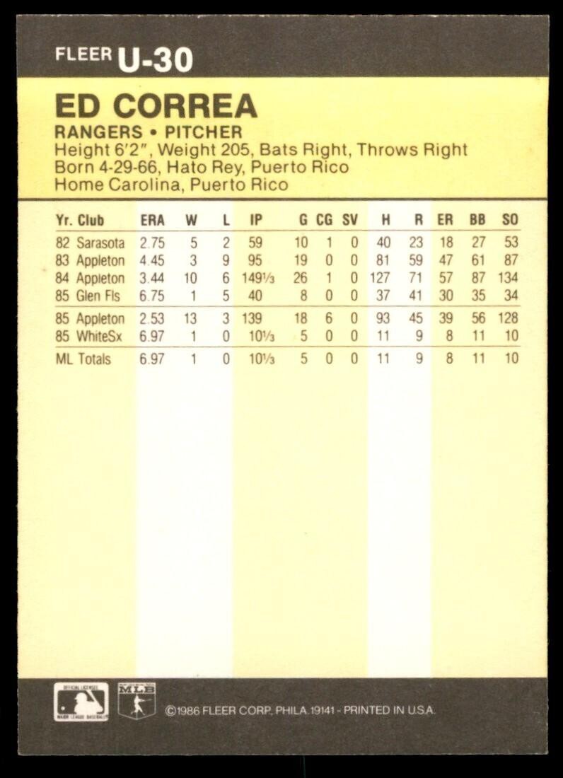 1986 Fleer Update Ed Correa Baseball Cards #U-30