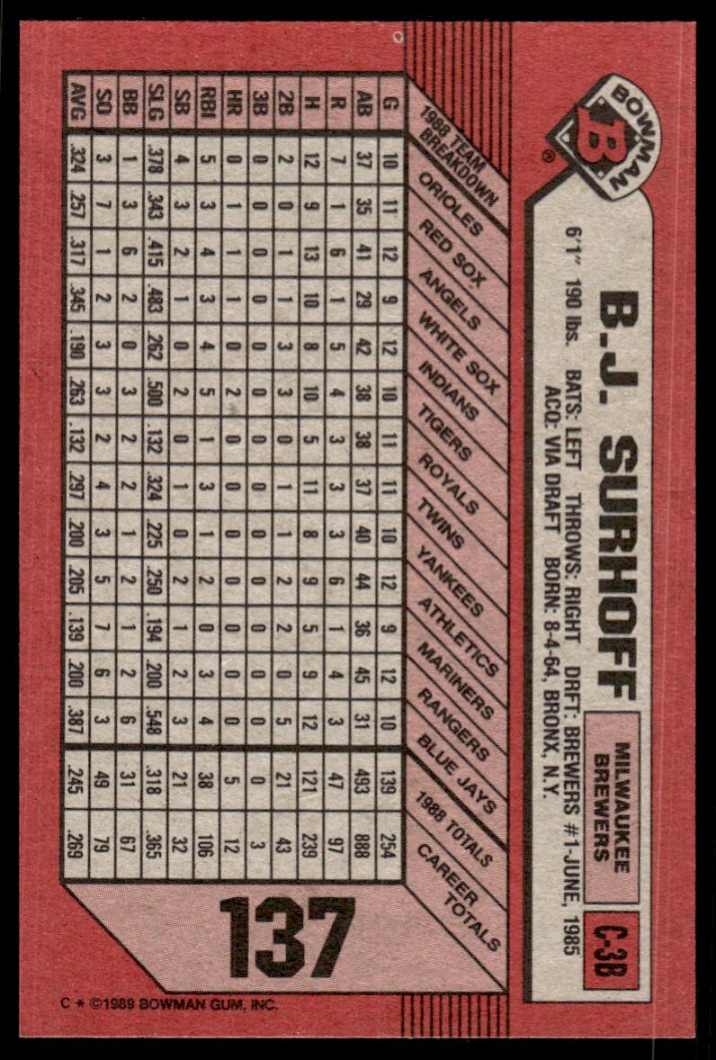 1989 Bowman Baseball Card B.J. Surhoff Milwaukee Brewers #137