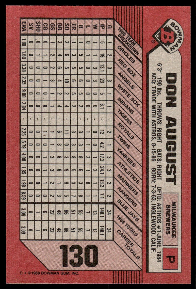 1989 Bowman Baseball Card Don August Milwaukee Brewers #130